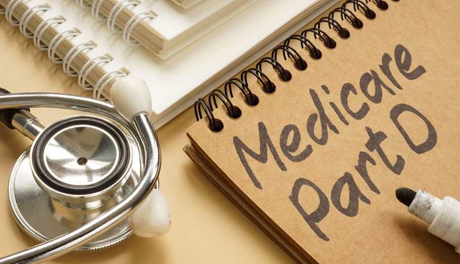 How Do Part D Drug Plans Work & Why You Need One?